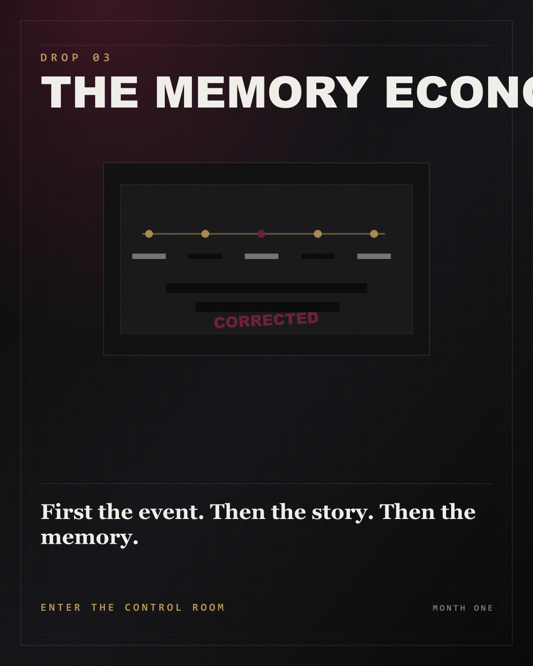 A public timeline under glass with important years erased from the record.